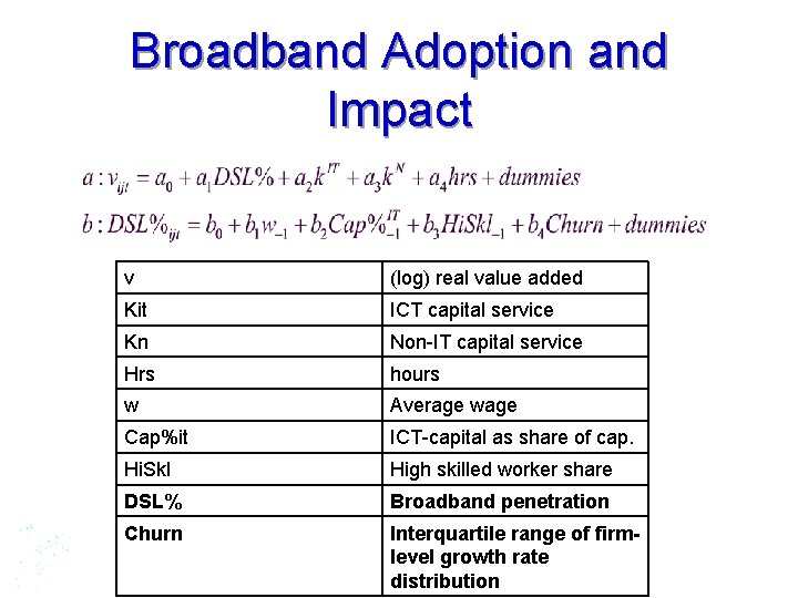 Broadband Adoption and Impact v (log) real value added Kit ICT capital service Kn