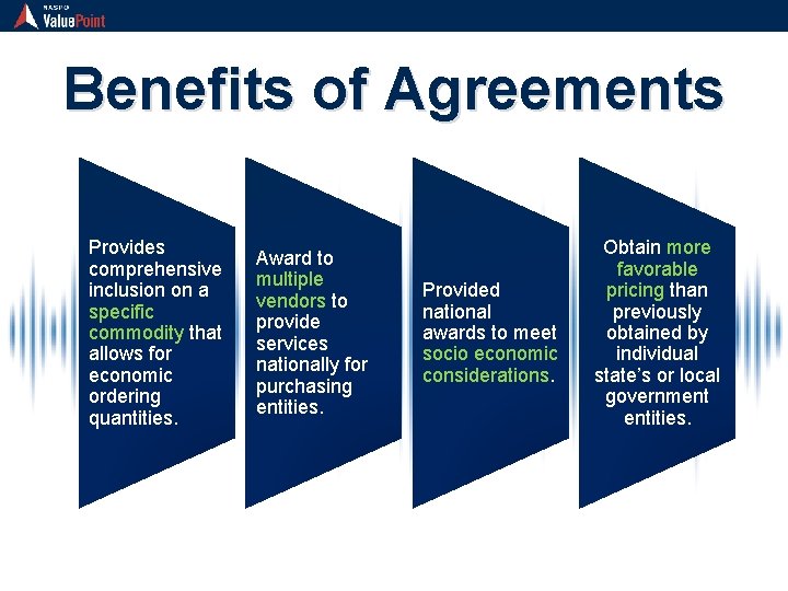 Benefits of Agreements Provides comprehensive inclusion on a specific commodity that allows for economic