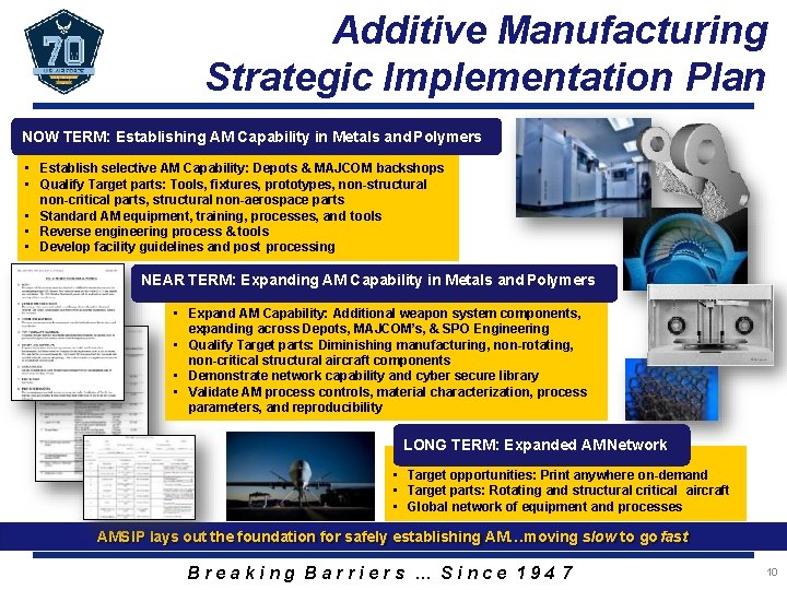 Additive Manufacturing Strategic Implementation Plan NOW TERM: Establishing AM Capability in Metals and Polymers