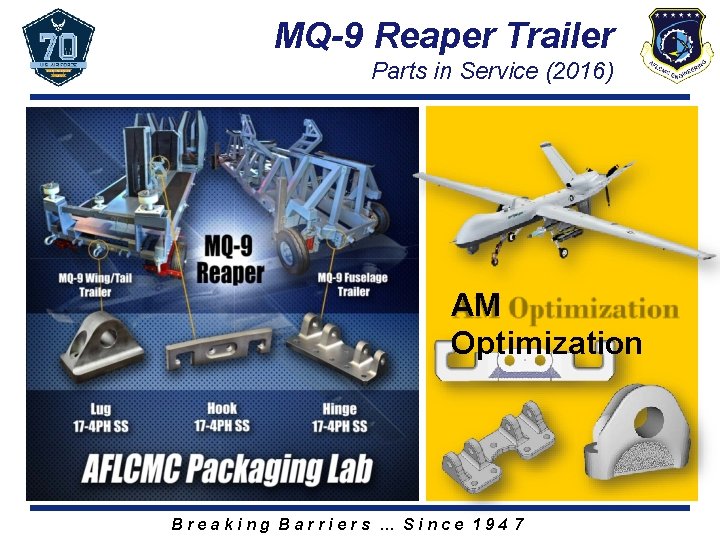 MQ-9 Reaper Trailer Parts in Service (2016) AM Optimization Breaking Barriers … Since 194