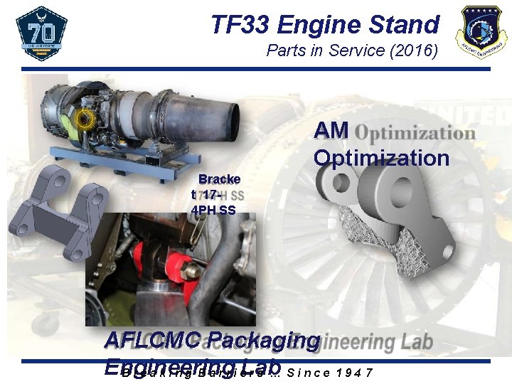 TF 33 Engine Stand Parts in Service (2016) AM Optimization Bracke t 174 PH