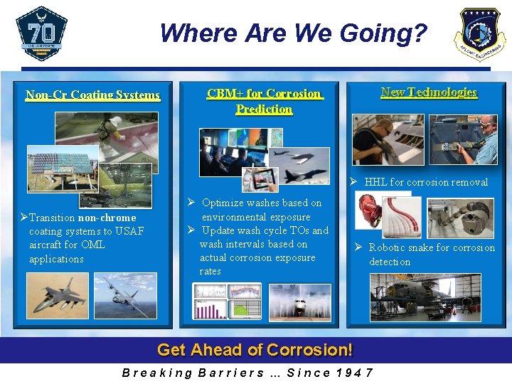 Where Are We Going? Non-Cr Coating Systems New Technologies CBM+ for Corrosion Prediction HHL