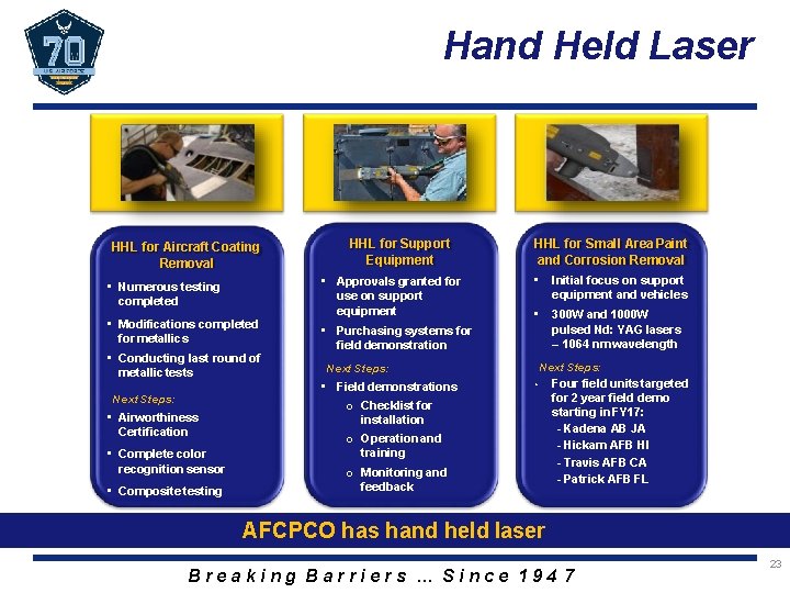 Hand Held Laser HHL for Aircraft Coating Removal • Numerous testing completed • Modifications