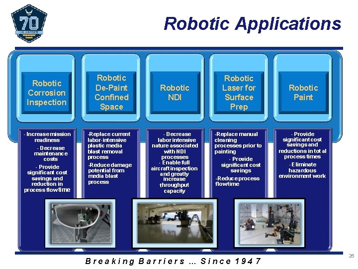 Robotic Applications Robotic Corrosion Inspection - Increase mission readiness - Decrease maintenance costs -