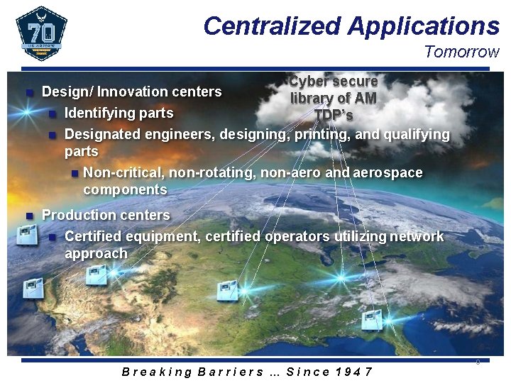 Centralized Applications Tomorrow Cyber secure Design/ Innovation centers library of AM Identifying parts TDP’s