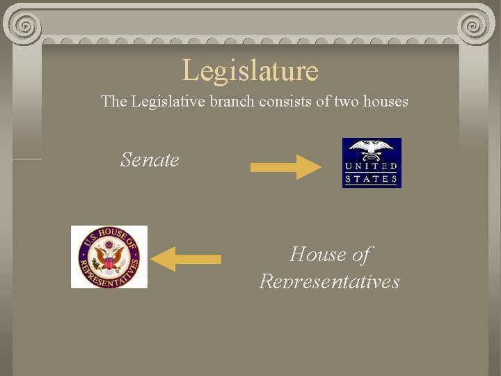 Legislature The Legislative branch consists of two houses Senate House of Representatives 