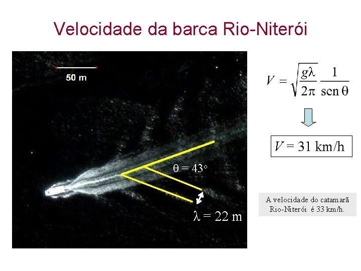 Velocidade da barca Rio-Niterói V = 31 km/h θ = 43 o λ =
