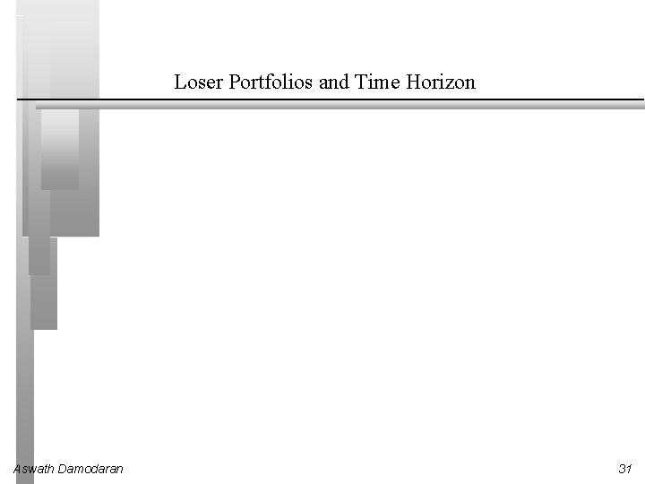 Loser Portfolios and Time Horizon Aswath Damodaran 31 