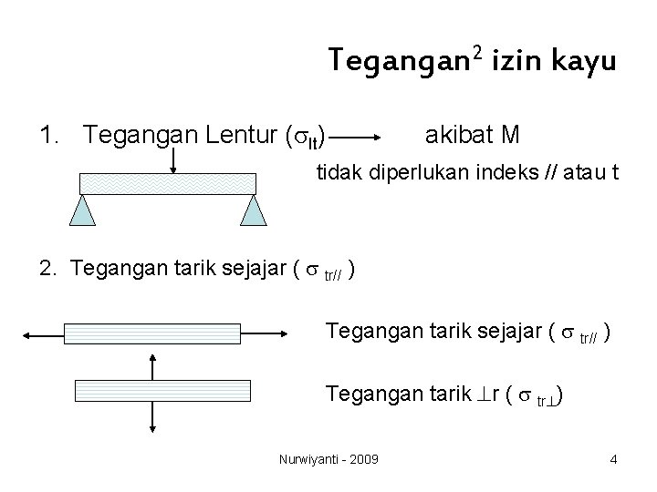 Tegangan 2 izin kayu 1. Tegangan Lentur (slt) akibat M tidak diperlukan indeks //