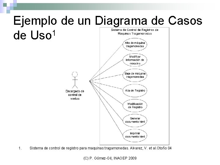 Ejemplo de un Diagrama de Casos de Uso 1 1. Sistema de control de