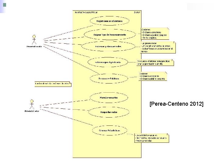 [Perea-Centeno 2012] 