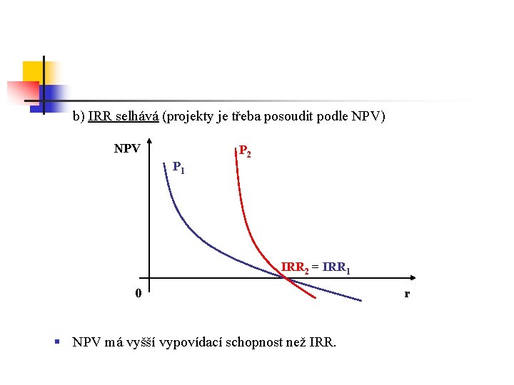 b) IRR selhává (projekty je třeba posoudit podle NPV) NPV P 1 P 2