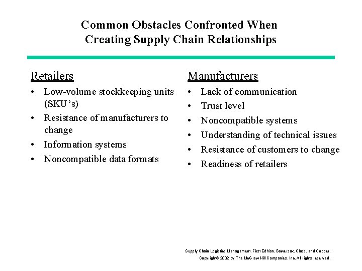 Common Obstacles Confronted When Creating Supply Chain Relationships Retailers Manufacturers • Low-volume stockkeeping units