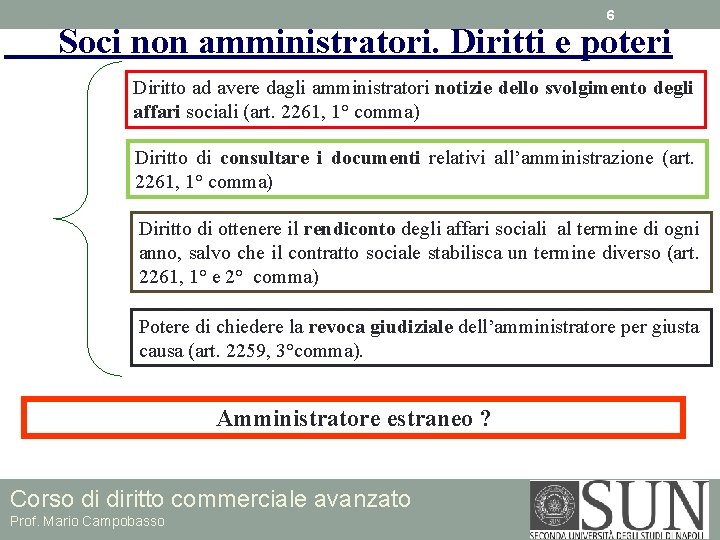 6 Soci non amministratori. Diritti e poteri Diritto ad avere dagli amministratori notizie dello