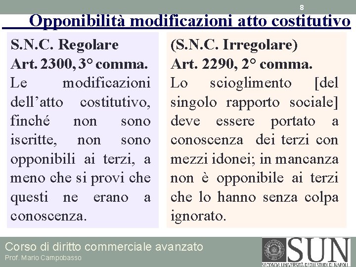 8 Opponibilità modificazioni atto costitutivo S. N. C. Regolare Art. 2300, 3° comma. Le