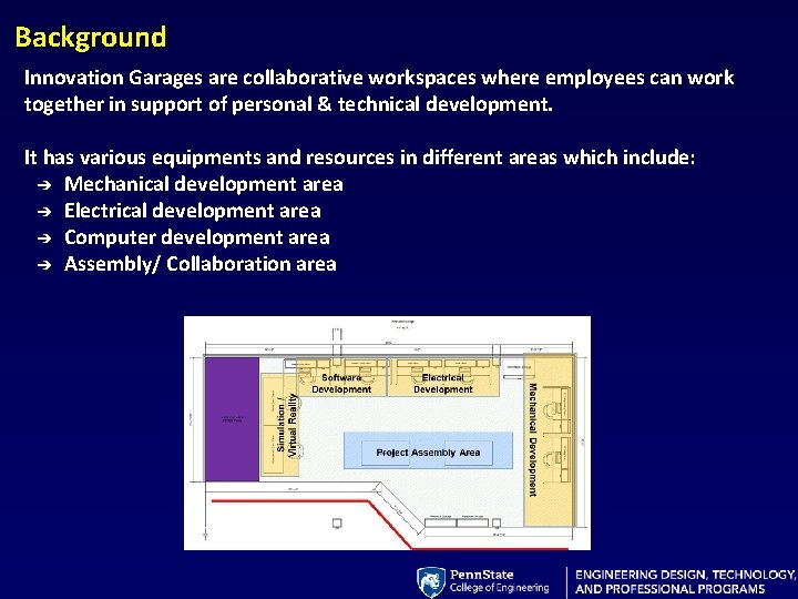 Background Innovation Garages are collaborative workspaces where employees can work together in support of