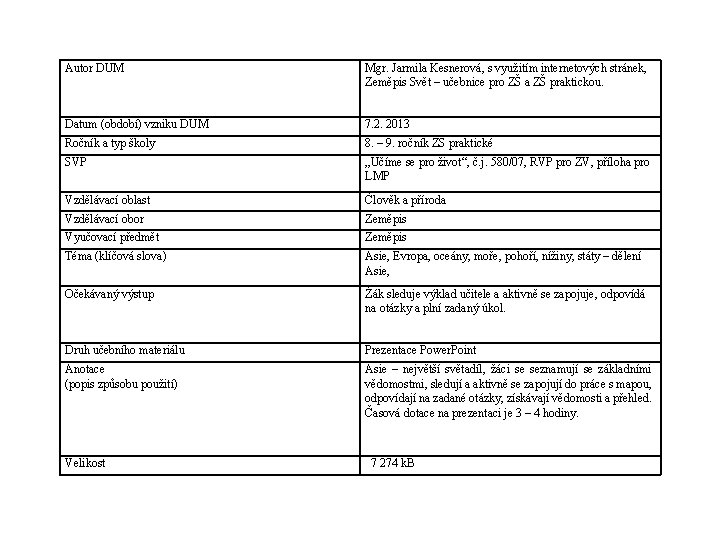 Autor DUM Mgr. Jarmila Kesnerová, s využitím internetových stránek, Zeměpis Svět – učebnice pro
