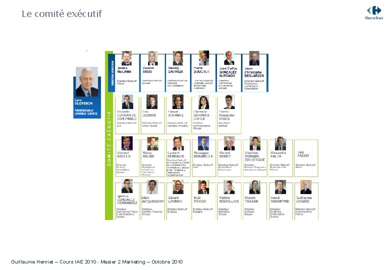 Le comité exécutif Guillaume Henriet – Cours IAE 2010 - Master 2 Marketing –