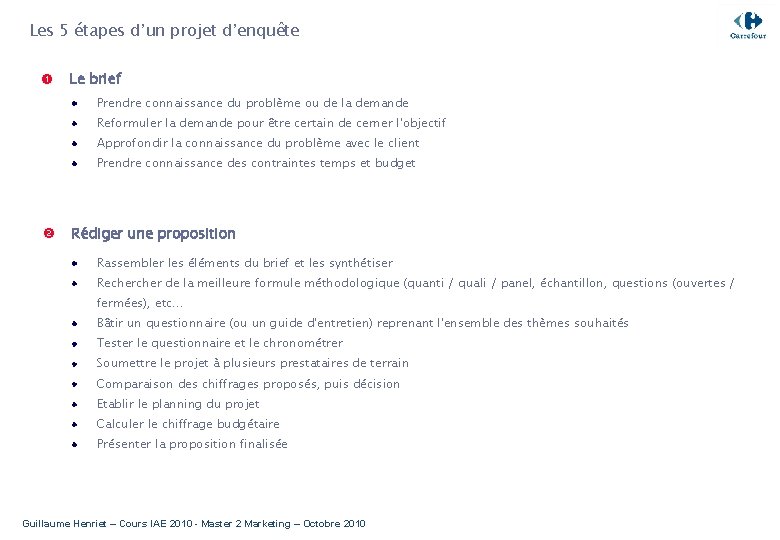 Les 5 étapes d’un projet d’enquête Le brief Prendre connaissance du problème ou de