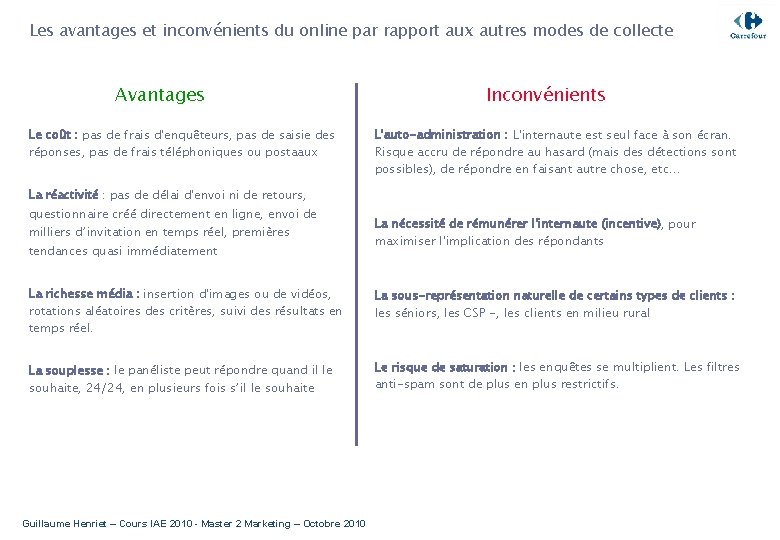 Les avantages et inconvénients du online par rapport aux autres modes de collecte Avantages