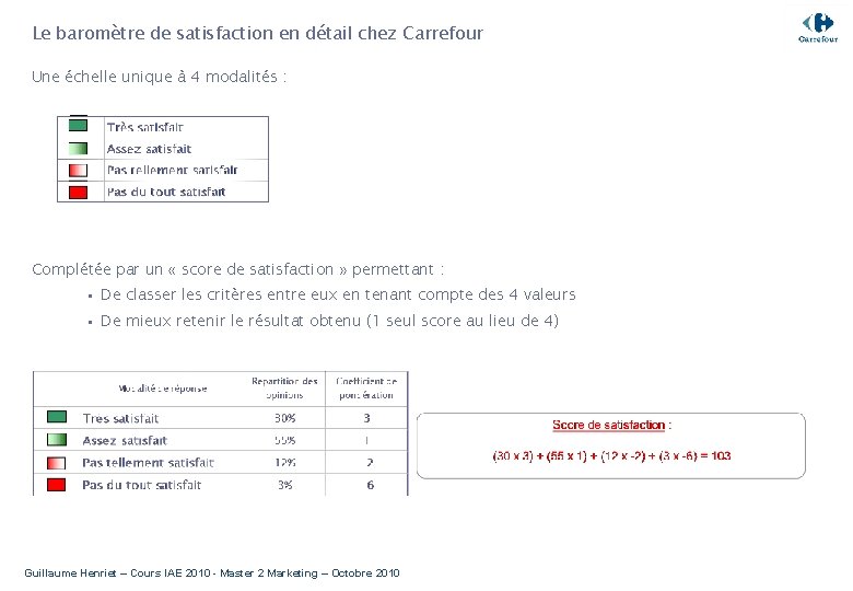 Le baromètre de satisfaction en détail chez Carrefour Une échelle unique à 4 modalités