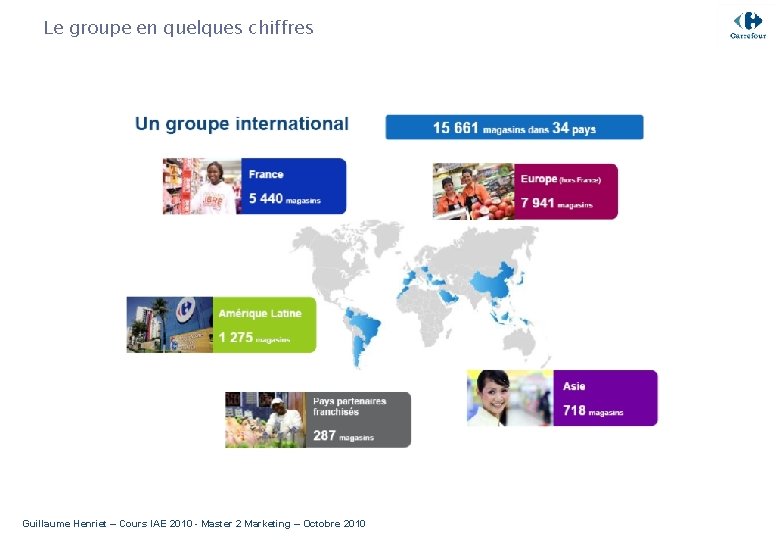 Le groupe en quelques chiffres Guillaume Henriet – Cours IAE 2010 - Master 2