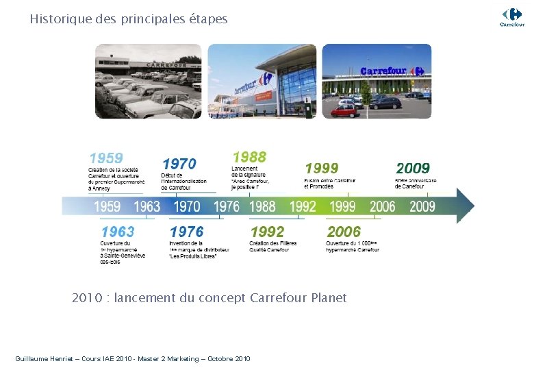 Historique des principales étapes 2010 : lancement du concept Carrefour Planet Guillaume Henriet –