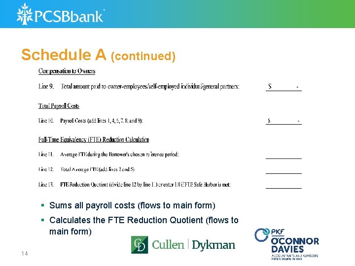 Schedule A (continued) § Sums all payroll costs (flows to main form) § Calculates