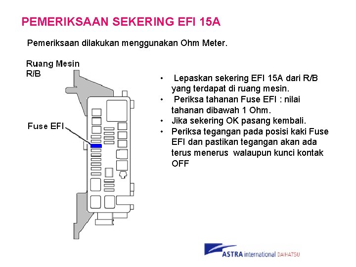 PEMERIKSAAN SEKERING EFI 15 A Pemeriksaan dilakukan menggunakan Ohm Meter. • Lepaskan sekering EFI