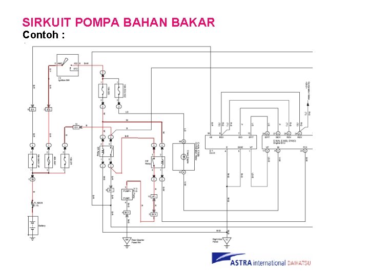SIRKUIT POMPA BAHAN BAKAR Contoh : 