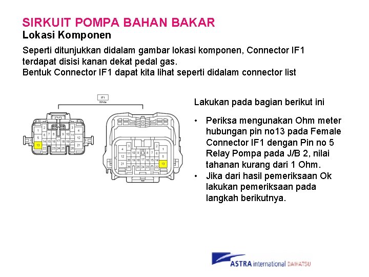 SIRKUIT POMPA BAHAN BAKAR Lokasi Komponen Seperti ditunjukkan didalam gambar lokasi komponen, Connector IF