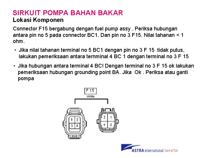 SIRKUIT POMPA BAHAN BAKAR Lokasi Komponen Connector F 15 bergabung dengan fuel pump assy.