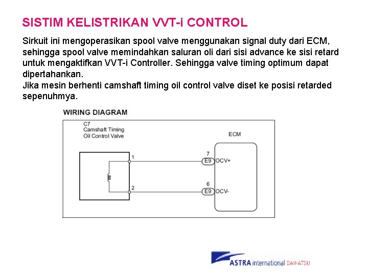 SISTIM KELISTRIKAN VVT-i CONTROL Sirkuit ini mengoperasikan spool valve menggunakan signal duty dari ECM,