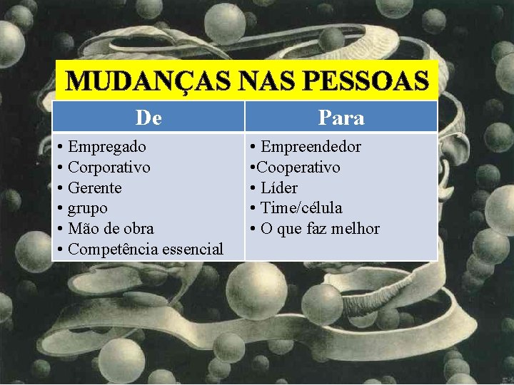 MUDANÇAS NAS PESSOAS De • Empregado • Corporativo • Gerente • grupo • Mão