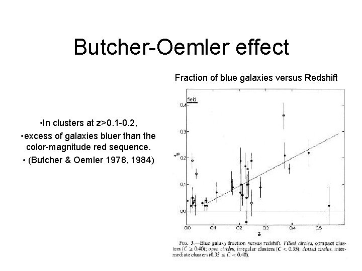 Butcher-Oemler effect Fraction of blue galaxies versus Redshift • In clusters at z>0. 1