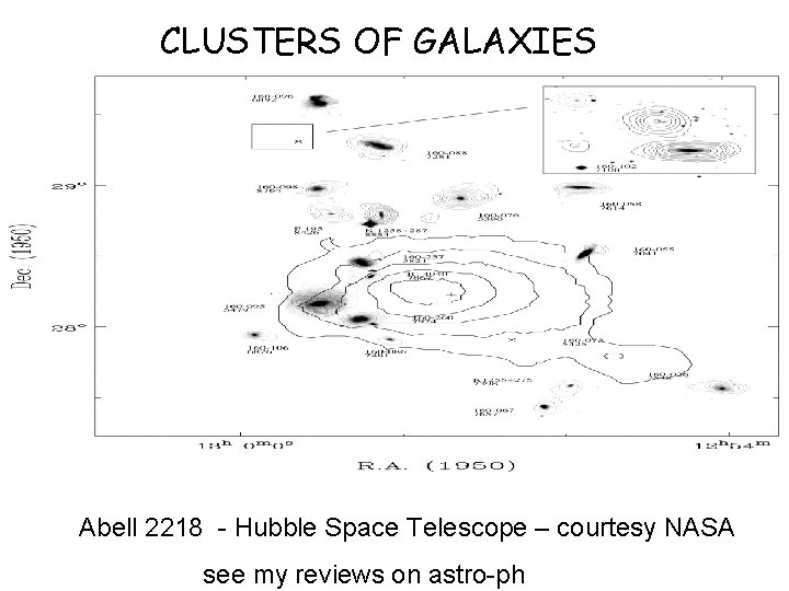 CLUSTERS OF GALAXIES Abell 2218 - Hubble Space Telescope – courtesy NASA see my