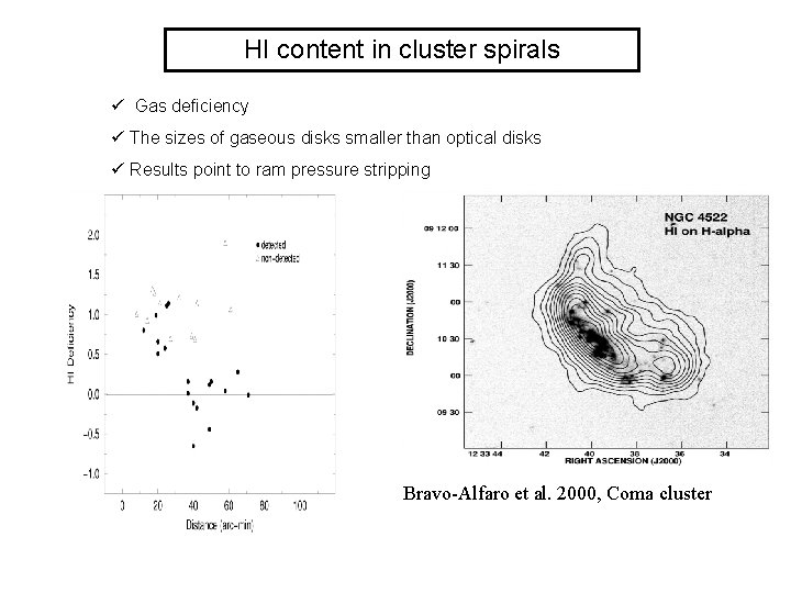HI content in cluster spirals ü Gas deficiency ü The sizes of gaseous disks