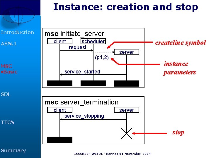 Instance: creation and stop Introduction ASN. 1 msc initiate_server client scheduler request (p 1, Instance: creation and stop Introduction ASN. 1 msc initiate_server client scheduler request (p 1,
