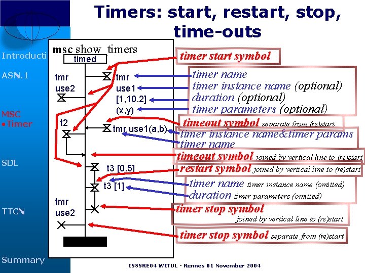 Timers: start, restart, stop, time-outs msc show_timers Introduction ASN. 1 MSC • Timer timed Timers: start, restart, stop, time-outs msc show_timers Introduction ASN. 1 MSC • Timer timed