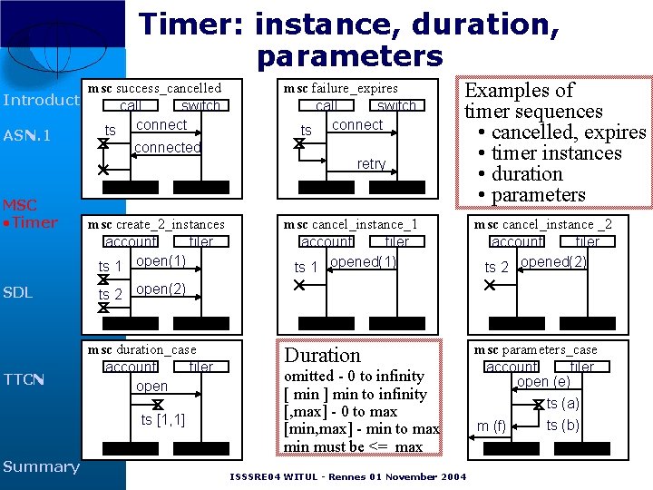 Timer: instance, duration, parameters msc success_cancelled Introduction call switch ASN. 1 MSC • Timer Timer: instance, duration, parameters msc success_cancelled Introduction call switch ASN. 1 MSC • Timer