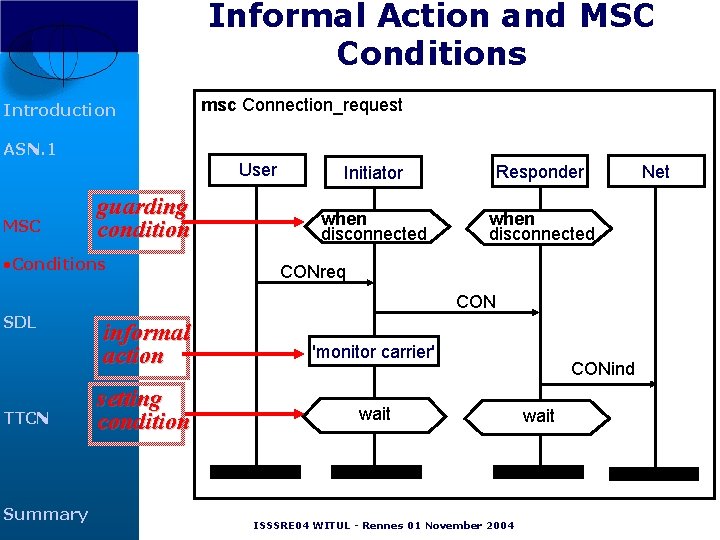 Informal Action and MSC Conditions Introduction msc Connection_request ASN. 1 User MSC guarding condition Informal Action and MSC Conditions Introduction msc Connection_request ASN. 1 User MSC guarding condition