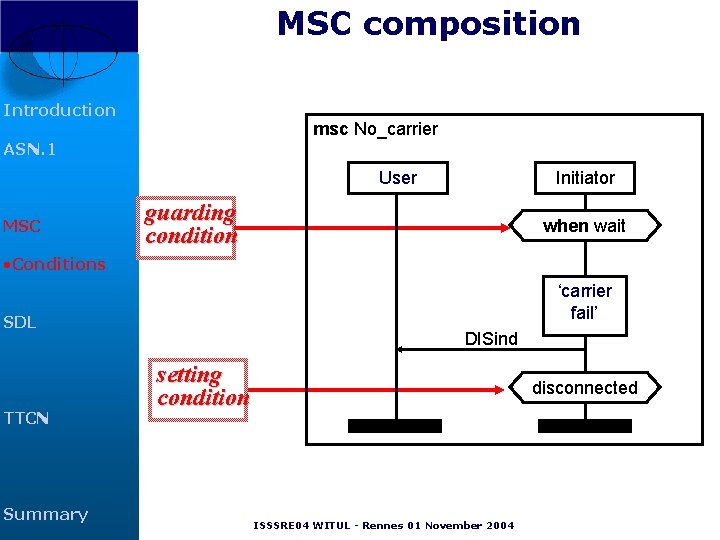 MSC composition Introduction msc No_carrier ASN. 1 User MSC Initiator guarding condition when wait MSC composition Introduction msc No_carrier ASN. 1 User MSC Initiator guarding condition when wait