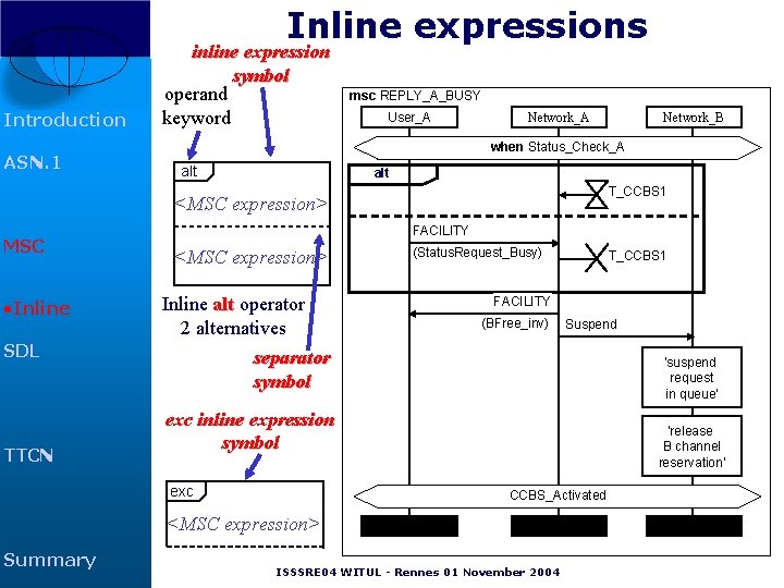 Inline expressions Introduction ASN. 1 inline expression symbol operand keyword msc REPLY_A_BUSY User_A Network_A Inline expressions Introduction ASN. 1 inline expression symbol operand keyword msc REPLY_A_BUSY User_A Network_A