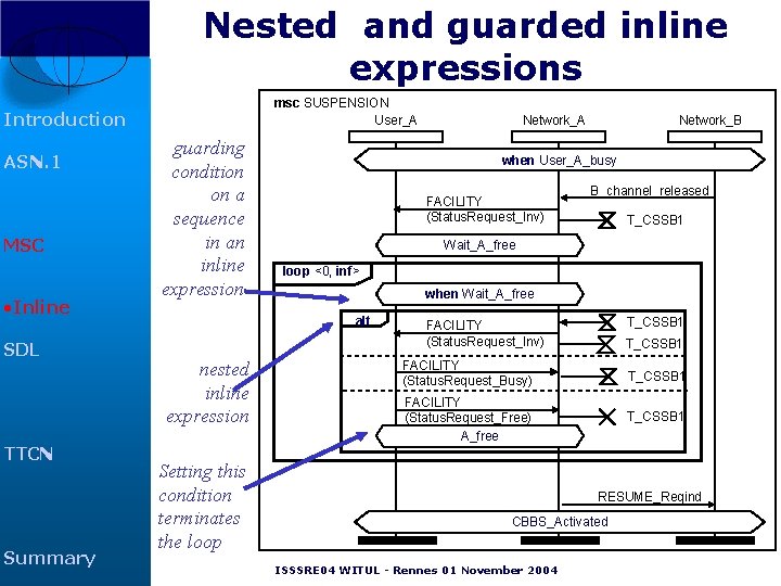 Nested and guarded inline expressions msc SUSPENSION User_A Introduction ASN. 1 MSC • Inline Nested and guarded inline expressions msc SUSPENSION User_A Introduction ASN. 1 MSC • Inline