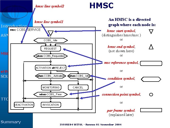 HMSC hmsc line symbol 2 Introduction An HMSC is a directed graph where each HMSC hmsc line symbol 2 Introduction An HMSC is a directed graph where each