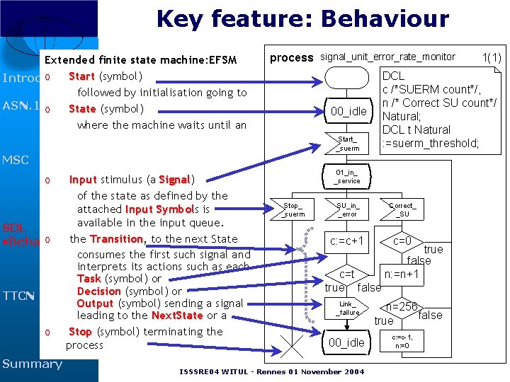 Key feature: Behaviour Extended finite state machine: EFSM o Start (symbol) Introduction followed by Key feature: Behaviour Extended finite state machine: EFSM o Start (symbol) Introduction followed by