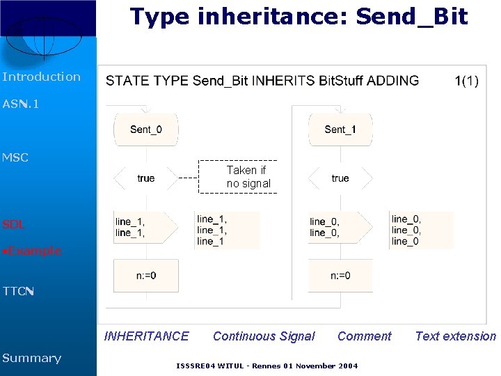 Type inheritance: Send_Bit Introduction ASN. 1 MSC Taken if no signal SDL • Example Type inheritance: Send_Bit Introduction ASN. 1 MSC Taken if no signal SDL • Example