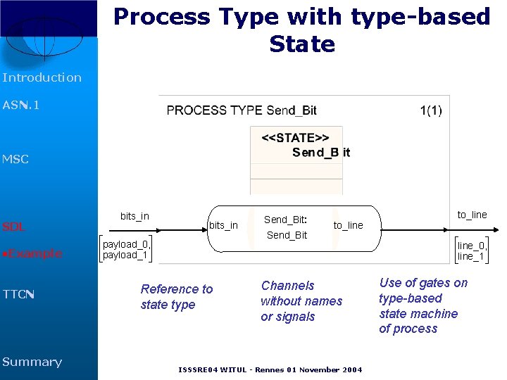 Process Type with type-based State Introduction ASN. 1 MSC SDL • Example TTCN Summary Process Type with type-based State Introduction ASN. 1 MSC SDL • Example TTCN Summary