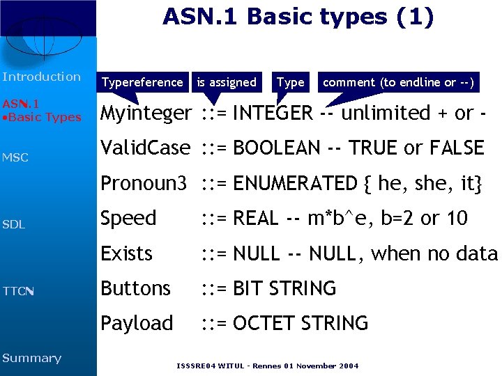 ASN. 1 Basic types (1) Introduction Typereference ASN. 1 • Basic Types Myinteger : ASN. 1 Basic types (1) Introduction Typereference ASN. 1 • Basic Types Myinteger :