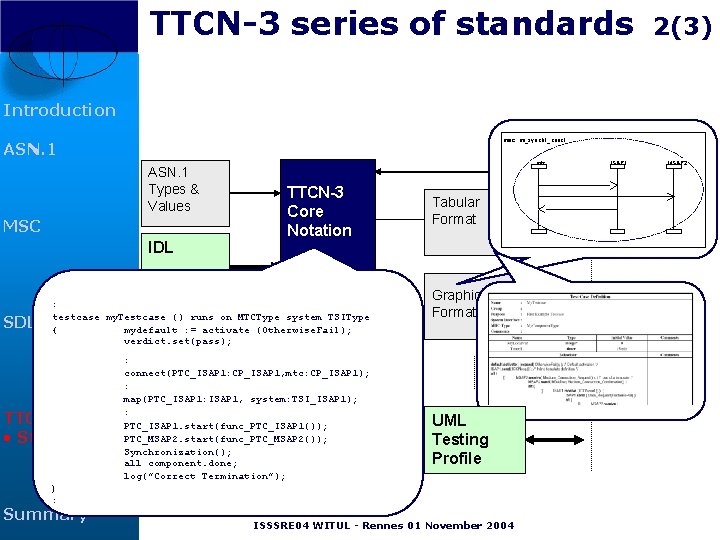 TTCN-3 series of standards 2(3) Introduction msc mi_synch 1_conc 1 ASN. 1 Types & TTCN-3 series of standards 2(3) Introduction msc mi_synch 1_conc 1 ASN. 1 Types &